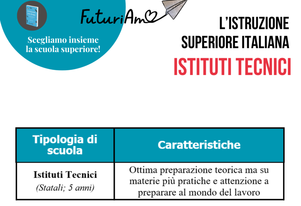 Caratteristiche degli istituti tecnici: scegliere la scuola superiore.
