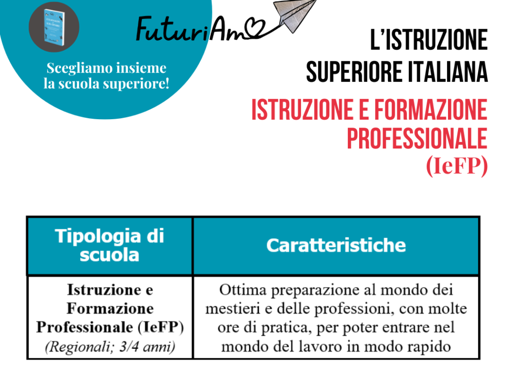 Caratteristiche dell'Istruzione e Formazione Professionale (IeFP): scegliere la scuola superiore.